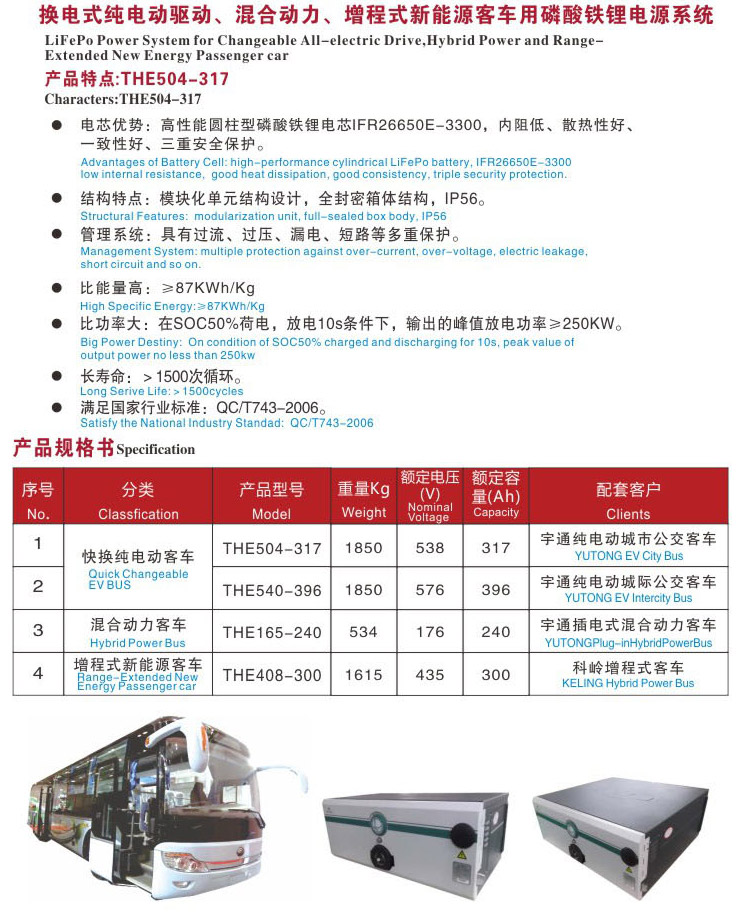新能源汽車(chē)系列電池