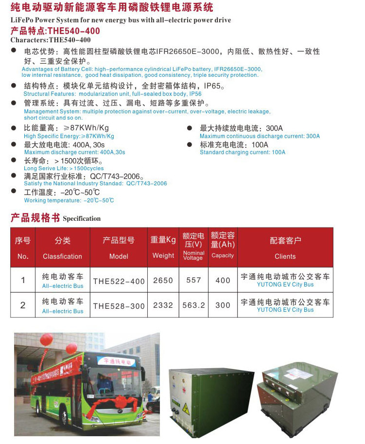 新能源汽車(chē)系列電池